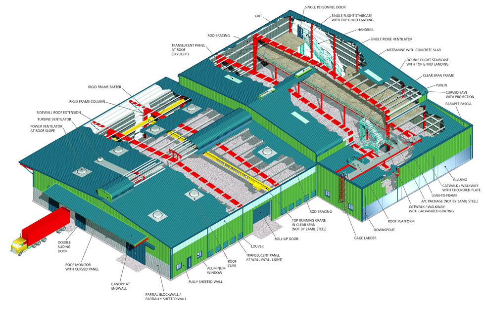 préfabriqués